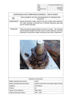 NR NR/L2/ELP/27009/MOD C15 ISSUE 1