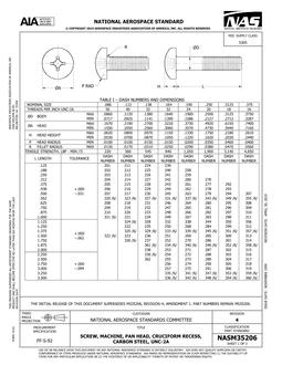 AIA NASM35206