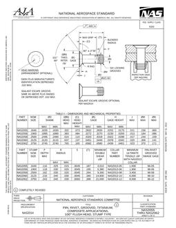 AIA NAS2055-2062
