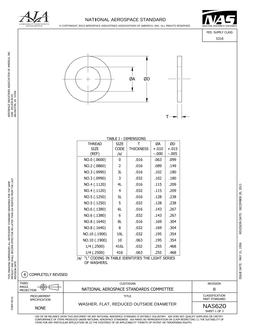 AIA NAS620