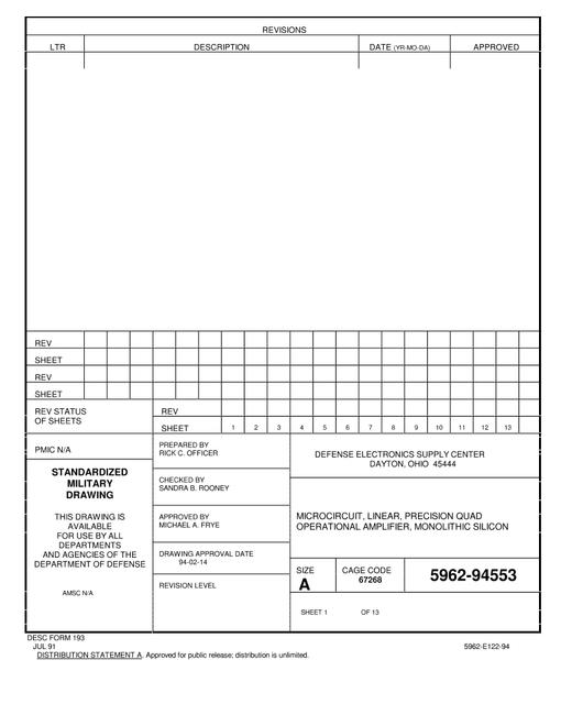 MIL DESC 5962-94553