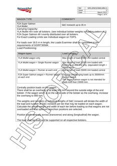 NR NR/L3/NDS/308/LMB4.4 ISSUE 1