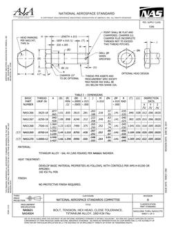 AIA NAS1266-1270
