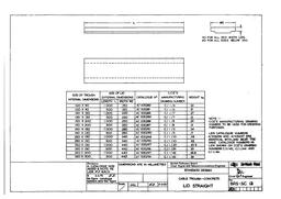 NR BRS-SC 13 ISSUE B