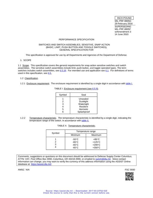 MIL MIL-PRF-8805G