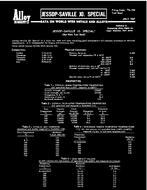 ASM TS-195