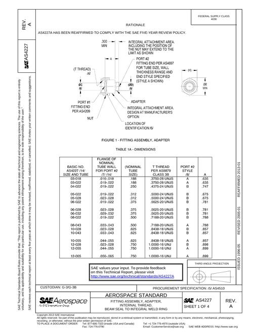 SAE AS4227A