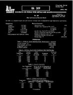 ASM SS-142