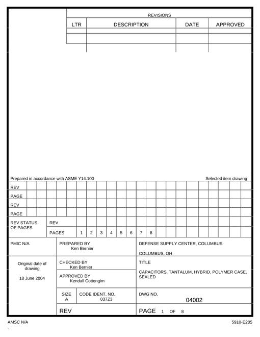 MIL DSCC 04002
