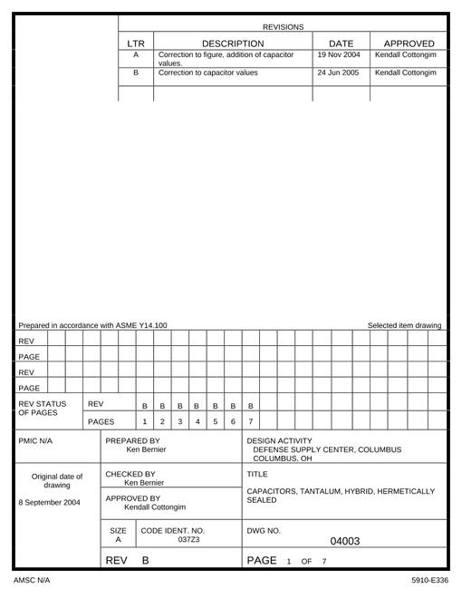 MIL DSCC 04003B