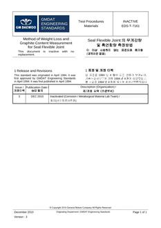 GMKOREA EDS-T-7161