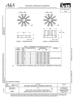 AIA NAS4119
