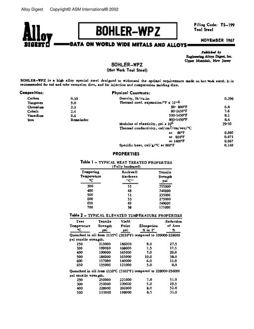 ASM TS-199