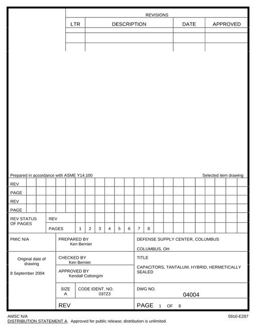 MIL DSCC 04004