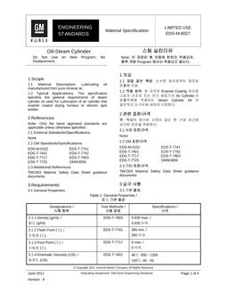 GMKOREA EDS-M-8027