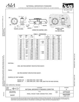 AIA NAS595