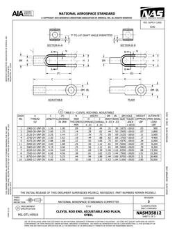 AIA NASM35812