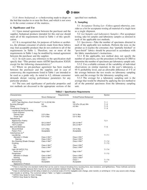 ASTM D6664-01