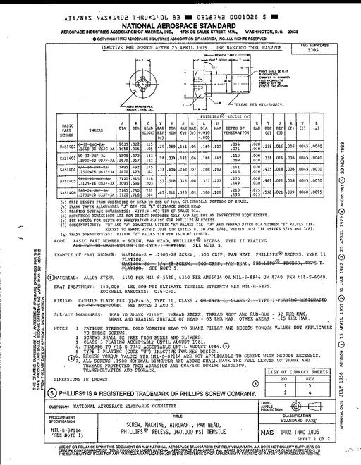AIA NAS1402-1406