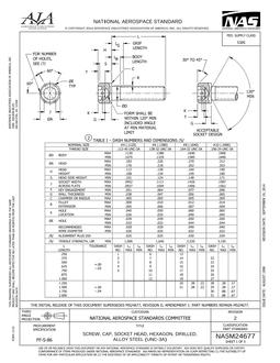 AIA NASM24677