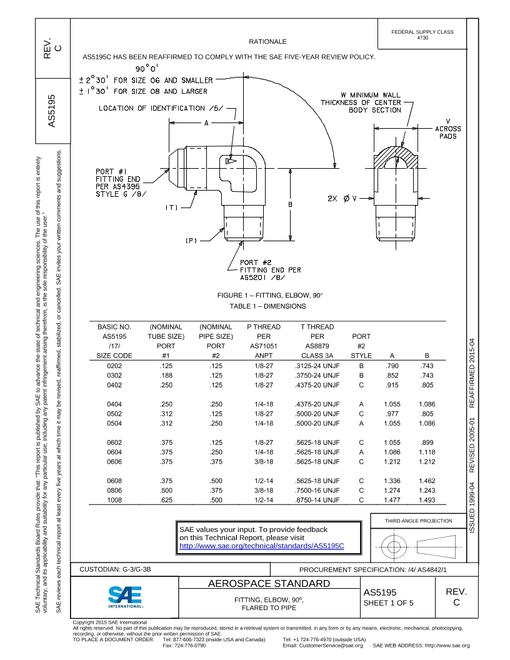 SAE AS5195C