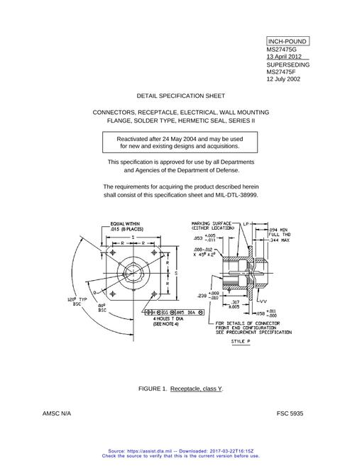 MIL MS27475G