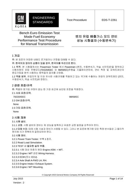 GMKOREA EDS-T-2261