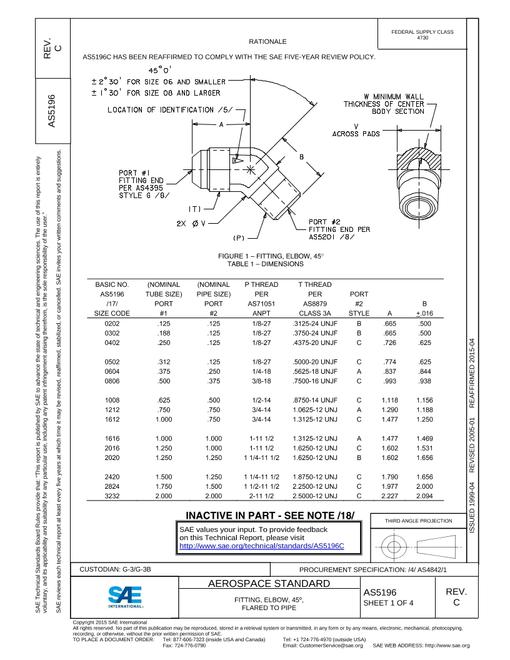 SAE AS5196C