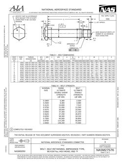 AIA NASM27576