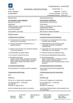 GME B 040 2087