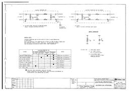 NR E10000/15/1 ISSUE C