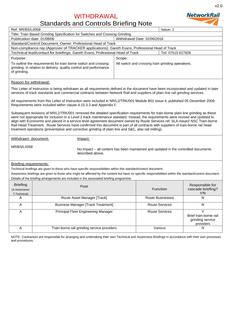NR NR/BS/LI/058 ISSUE 1