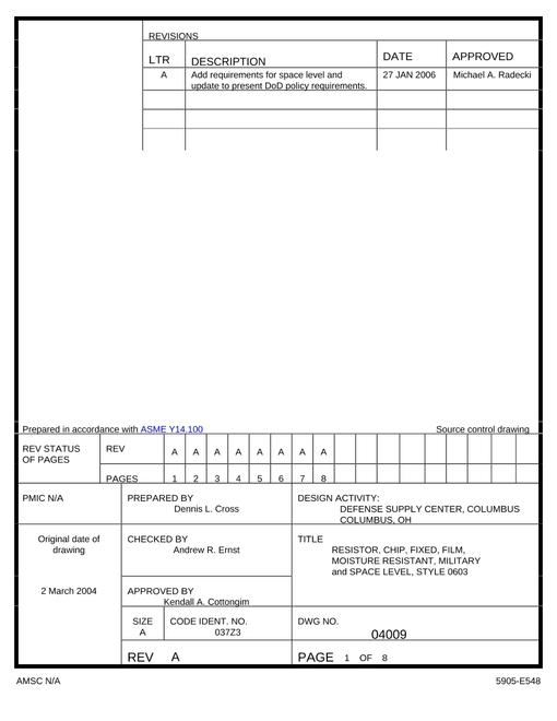 MIL DSCC 04009A