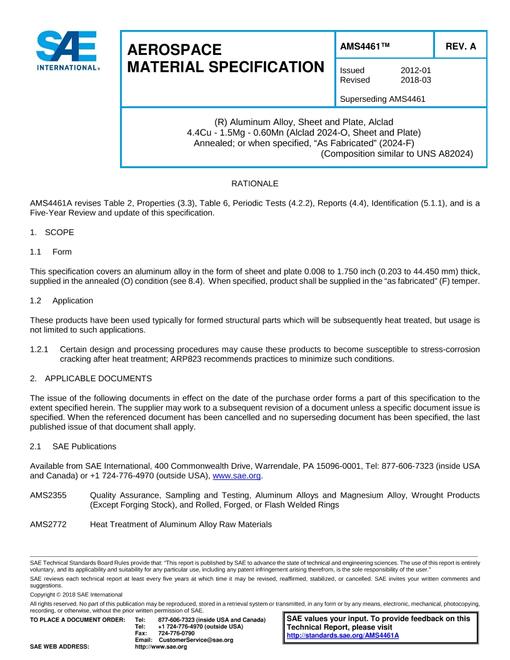 SAE AMS4461A