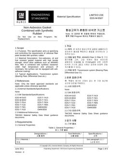 GMKOREA EDS-M-6507