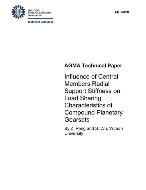 AGMA 14FTM20