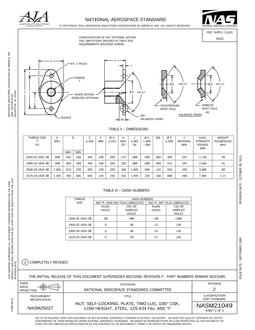 AIA NASM21049