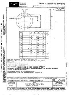 AIA NASM21258