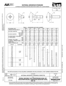 AIA NASM51959