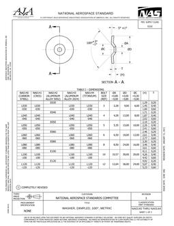 AIA NA0140-0144