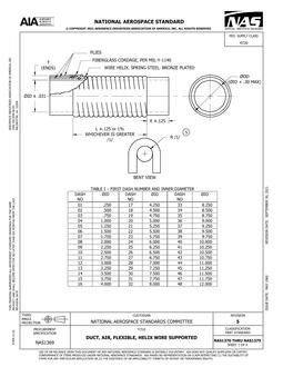 AIA NAS1370-1379