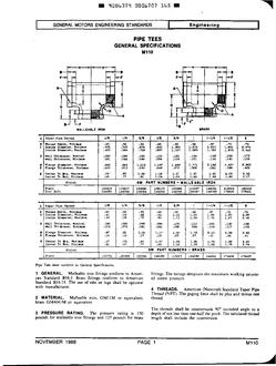 GMNA GMM110