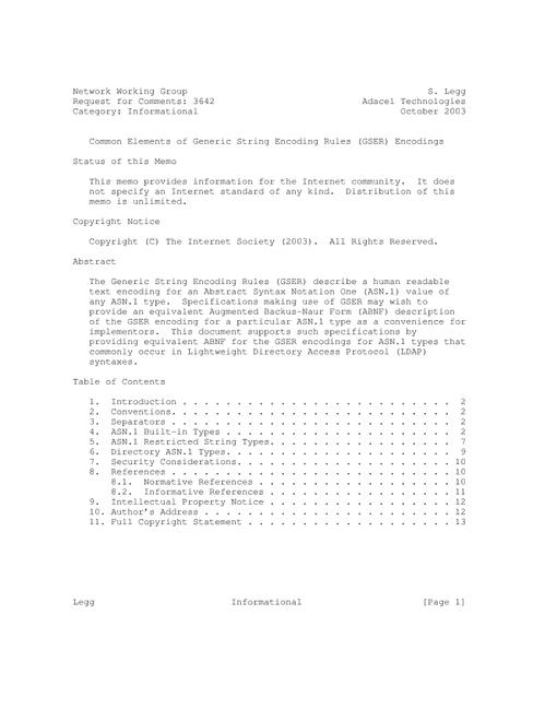IETF RFC 3642
