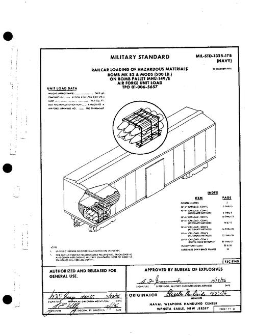 MIL MIL-STD-1325-178