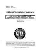 CTI TP03-01