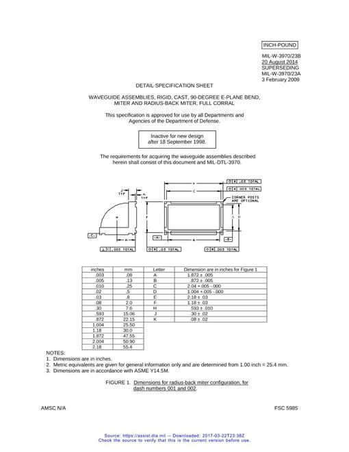 MIL MIL-W-3970/23B