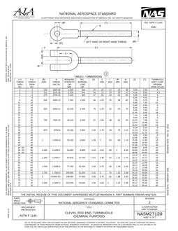 AIA NASM27120