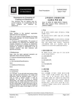 GMKOREA EDS-T-7427