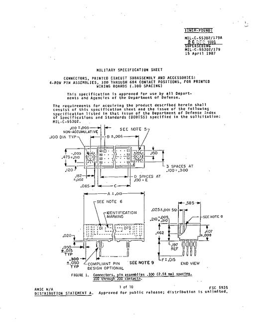 MIL MIL-C-55302/179A