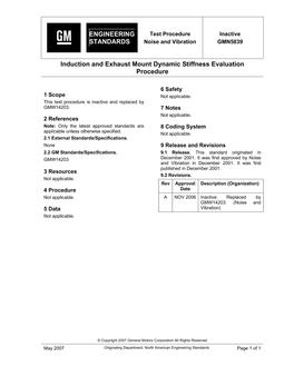 GMNA GMN5839